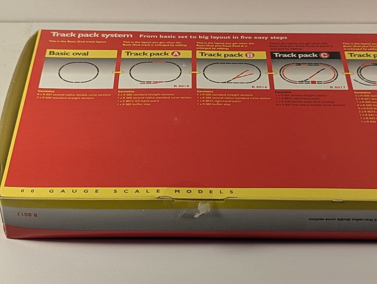 Hornby OO Gauge Track pack C R8017